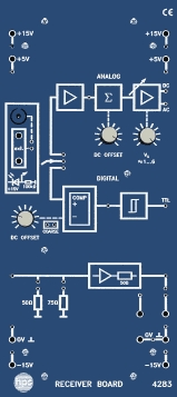 RECEIVER BOARD Typ 4283
