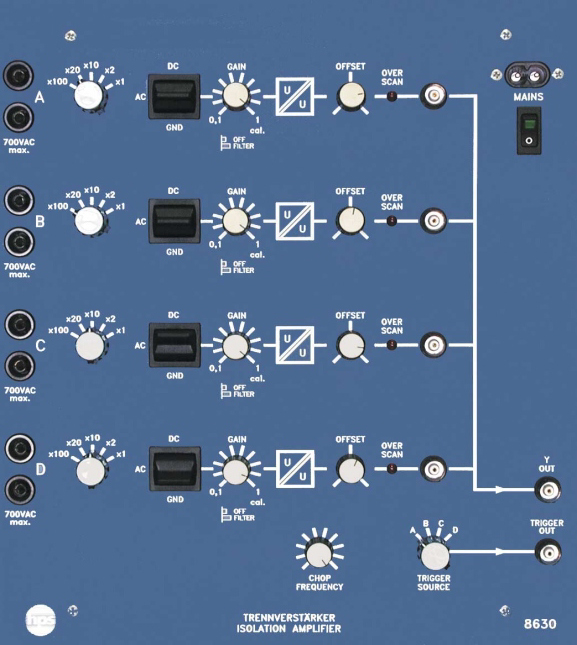 Isolation Amplifier Type 8630