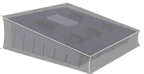 Staubschutzhaube, C-Format